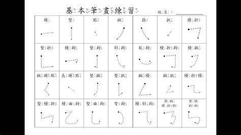 19畫的字|筆畫19畫的漢字